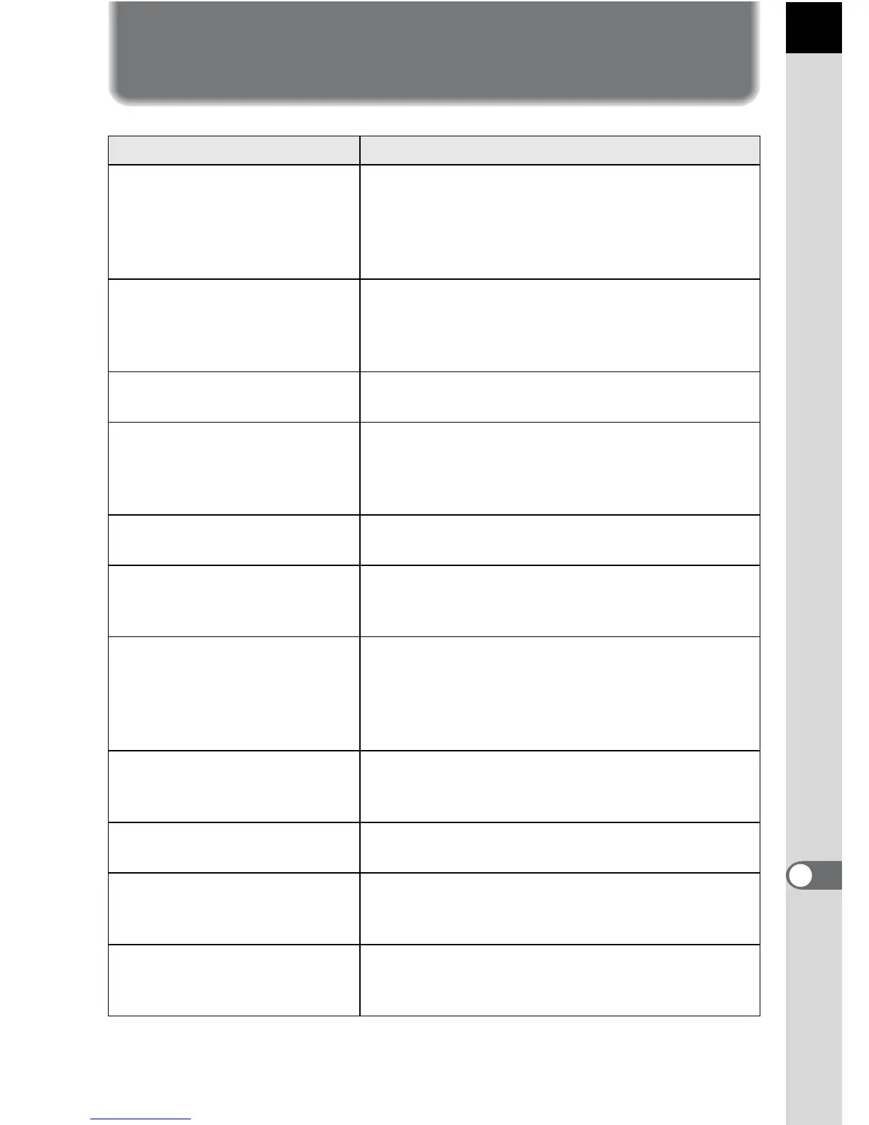 Page #227 background image