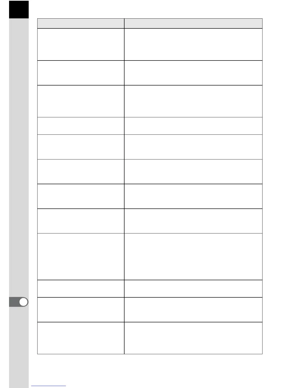 Page #228 background image