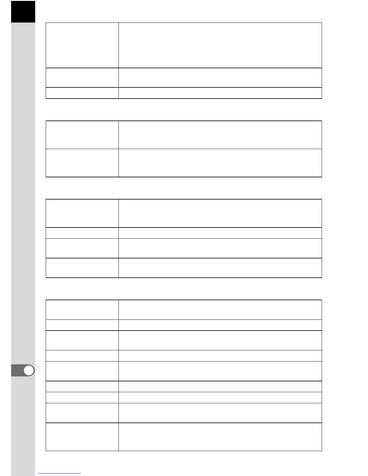 Page #234 background image
