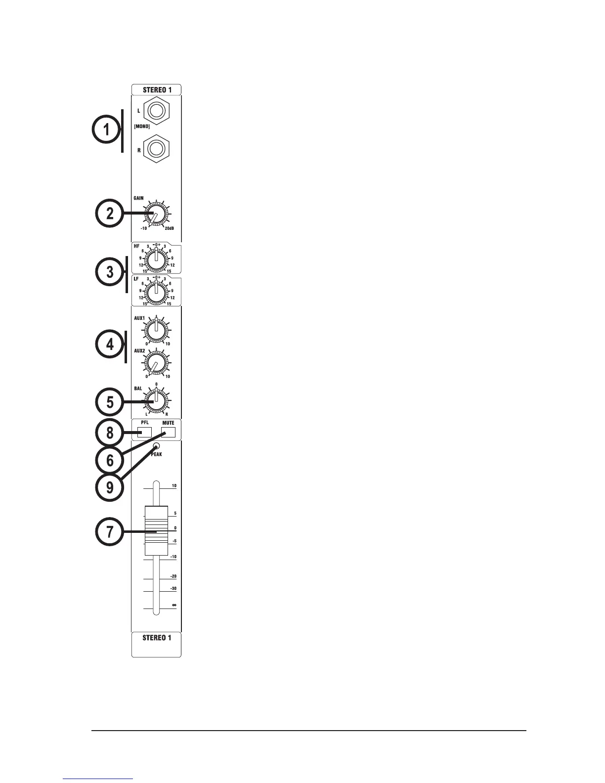 Page #19 background image