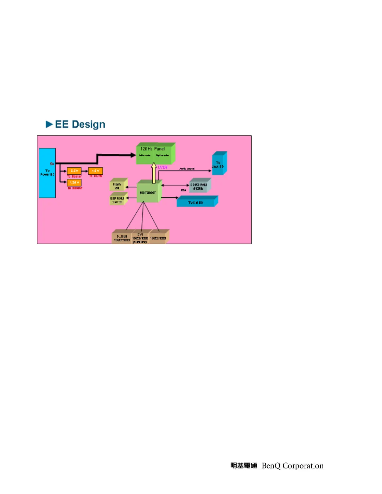 Page #49 background image