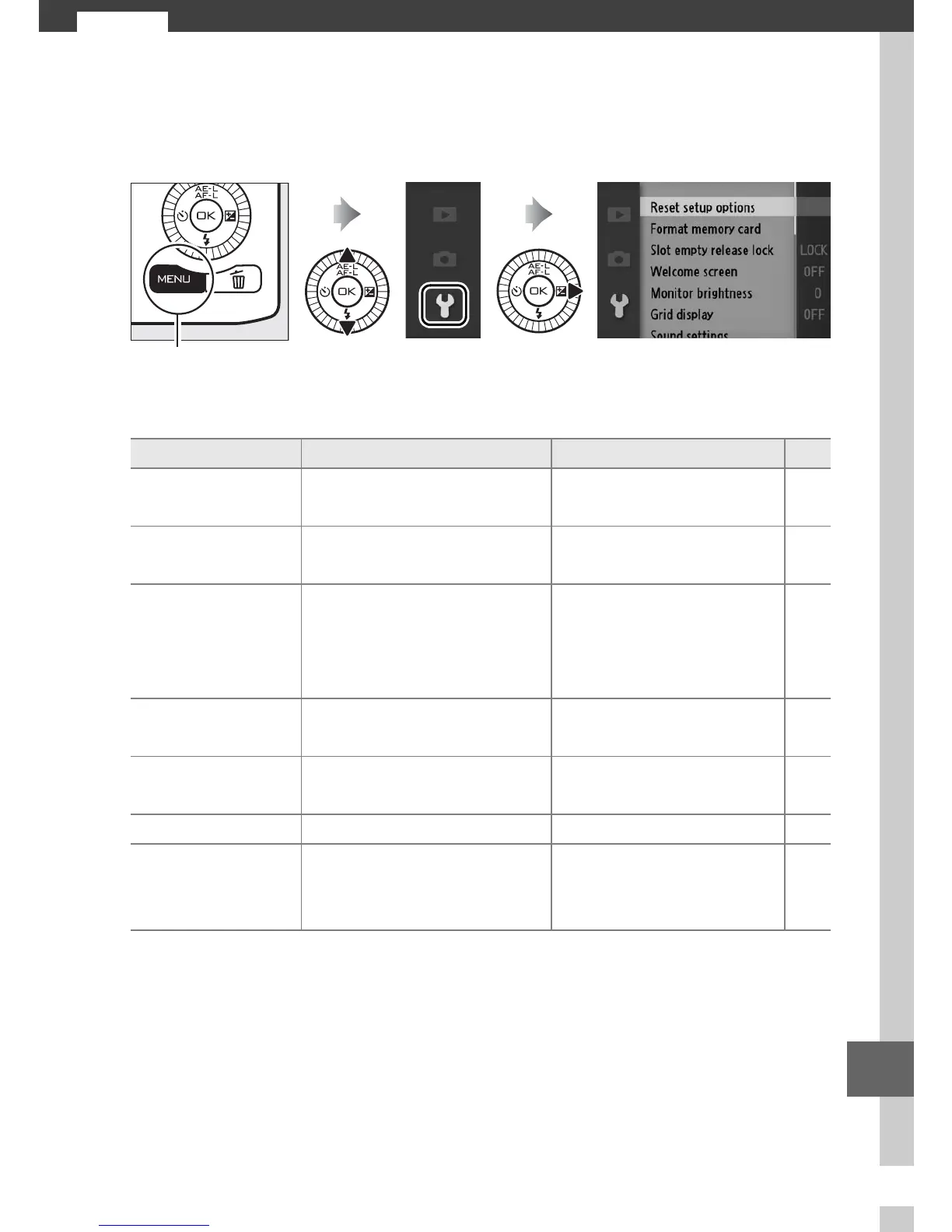 Page #271 background image