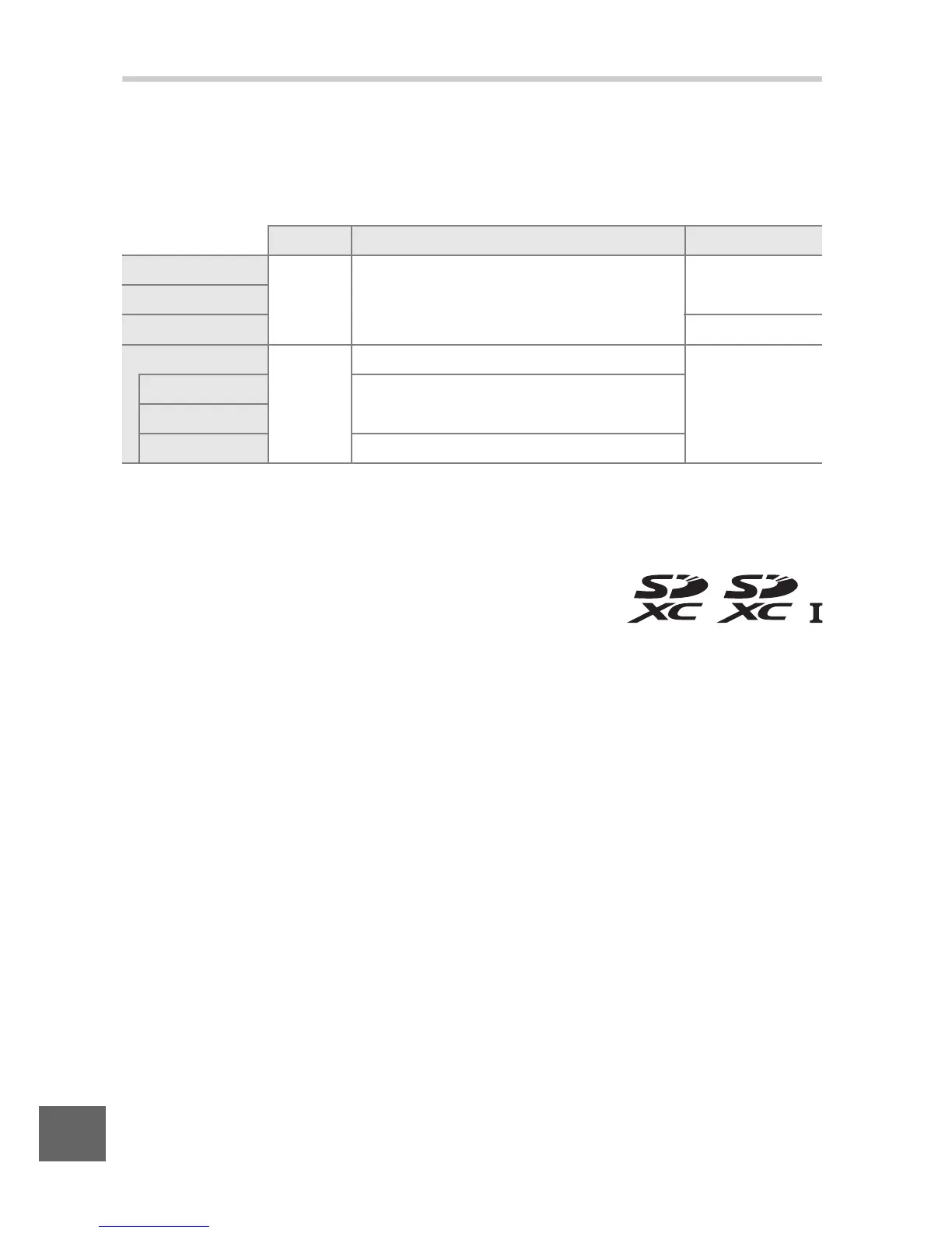Page #284 background image