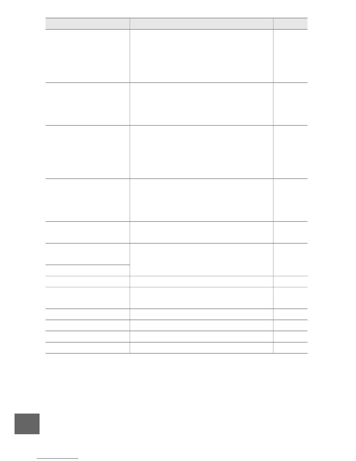 Page #304 background image