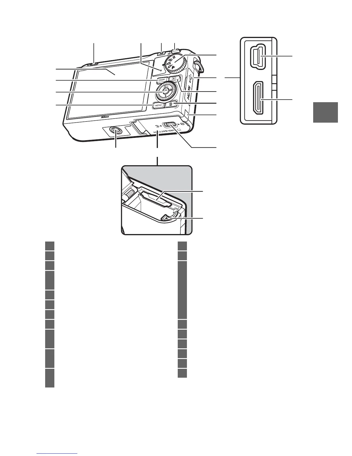 Page #119 background image
