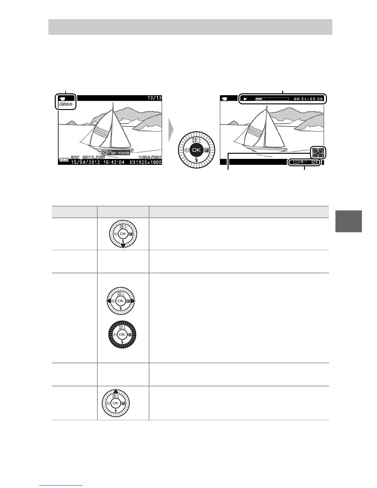 Page #163 background image