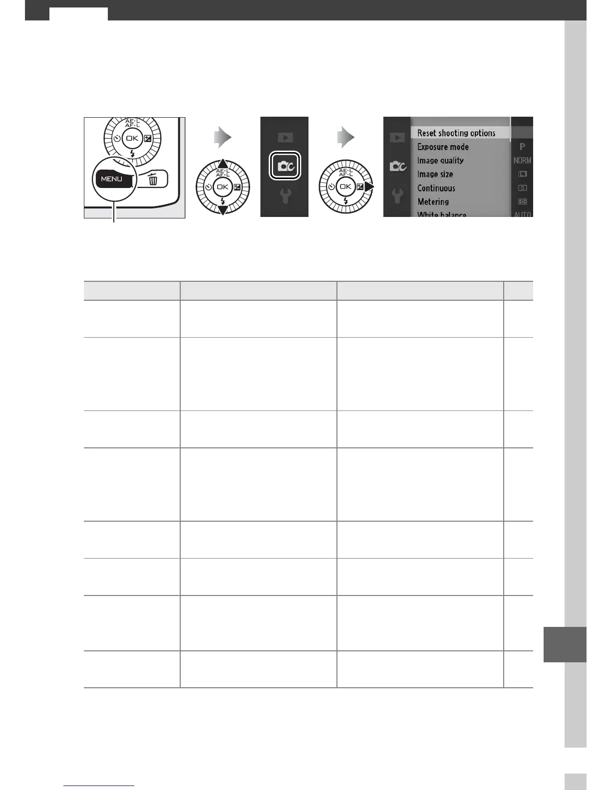 Page #223 background image