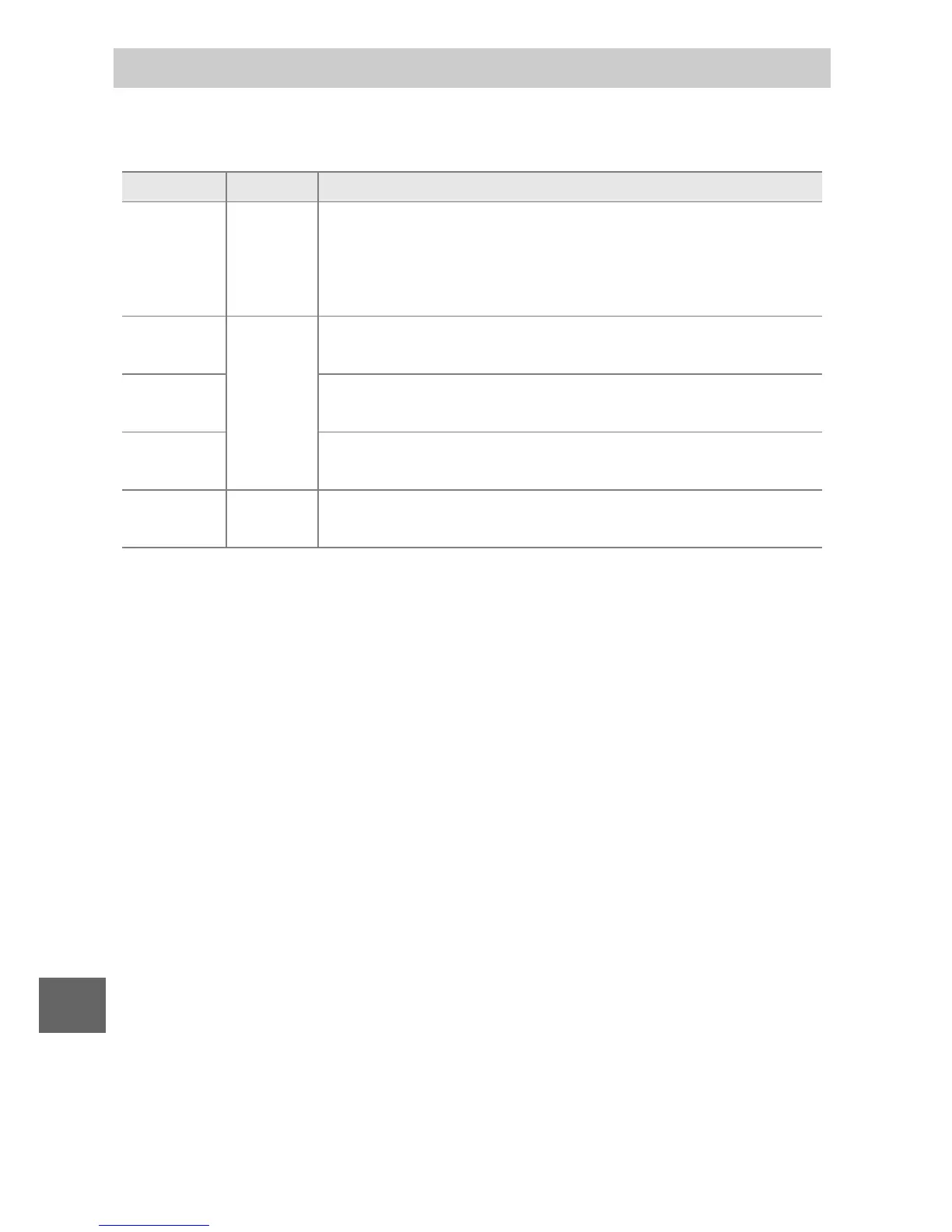 Page #234 background image