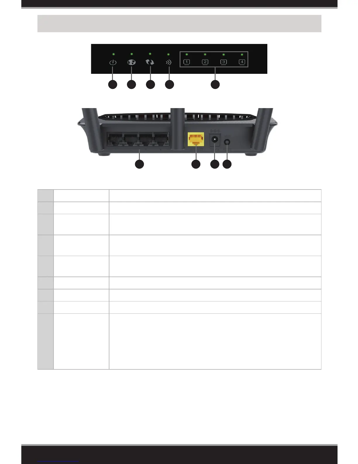 Page #3 background image