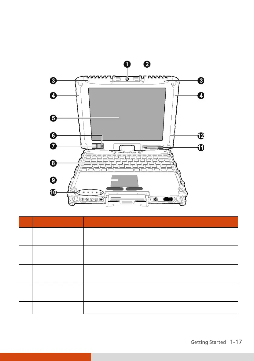 Page #27 background image