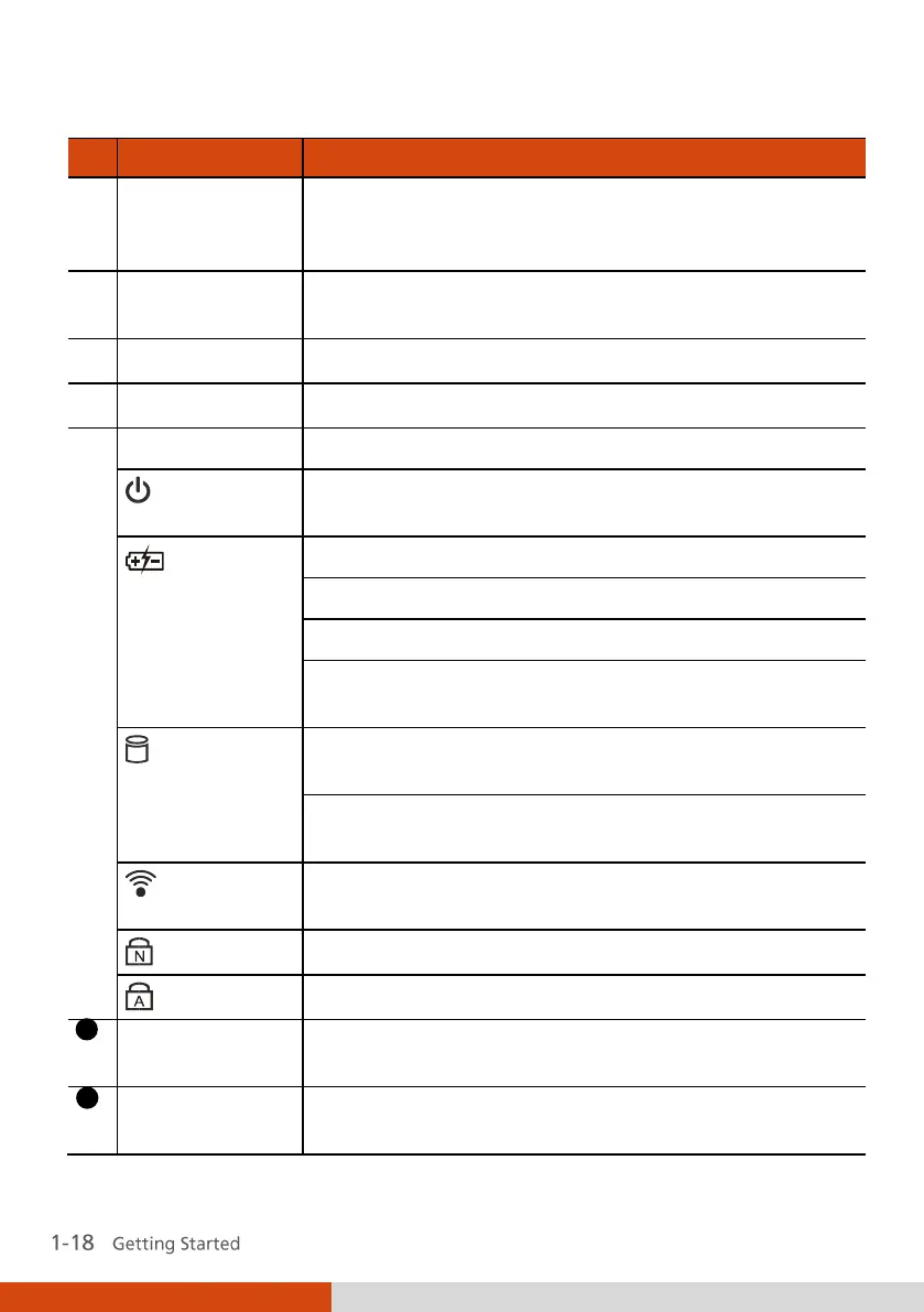 Page #28 background image