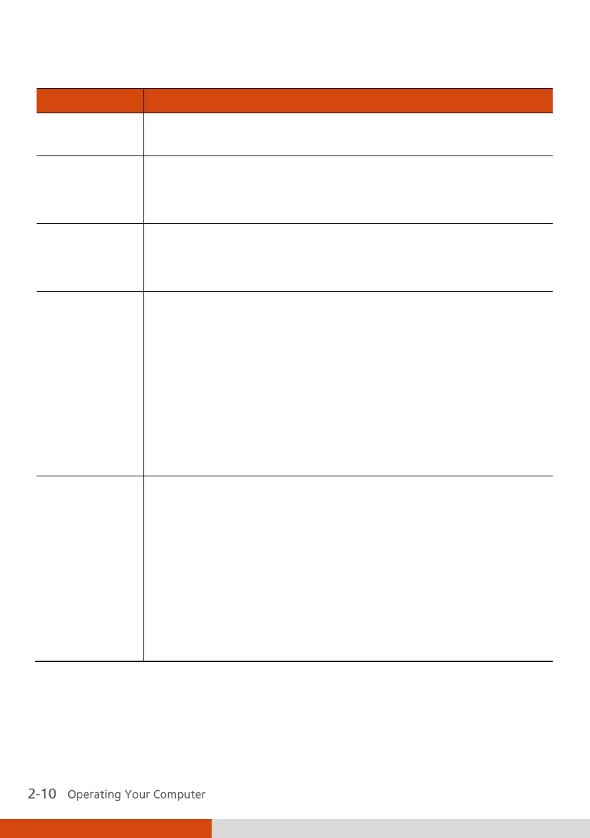 Page #38 background image