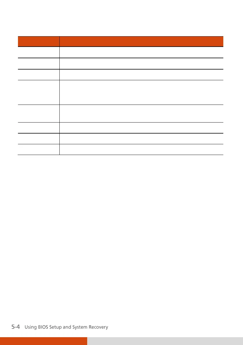 Page #96 background image