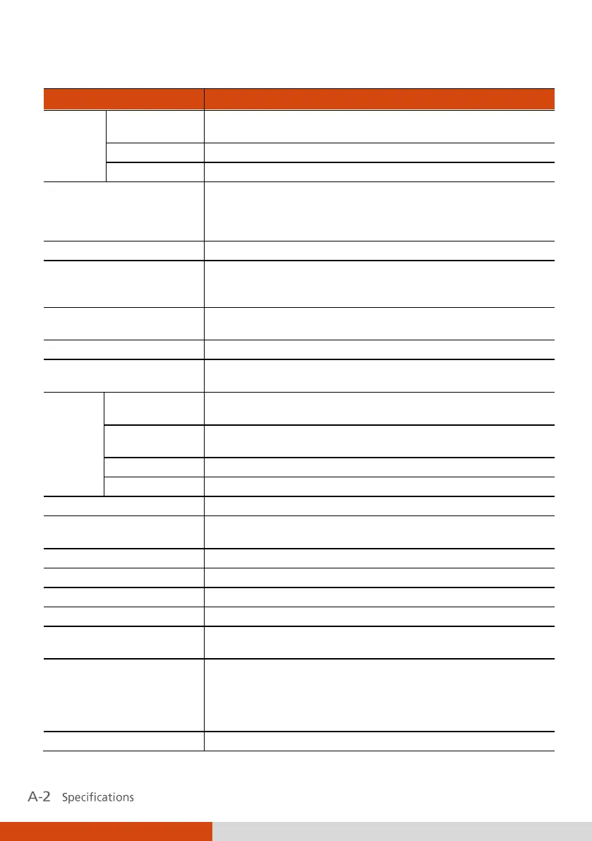 Page #172 background image