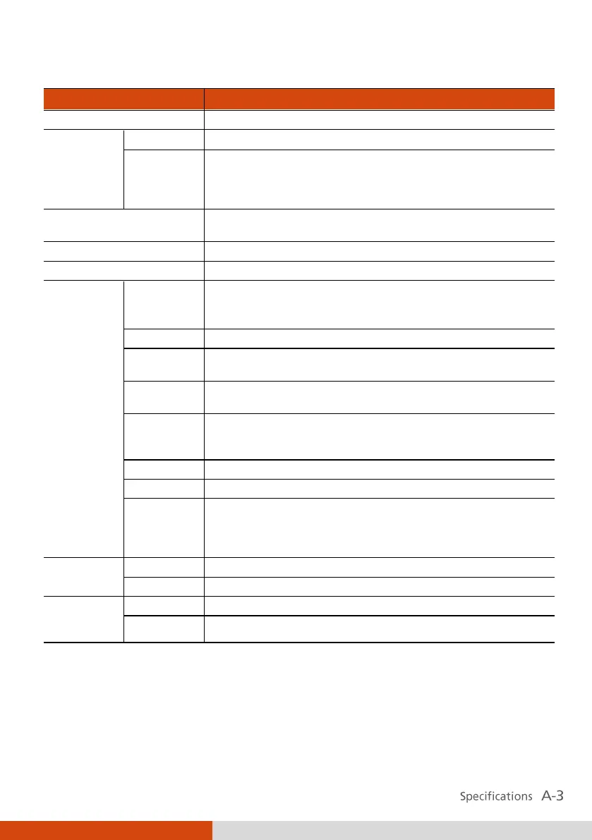 Page #173 background image