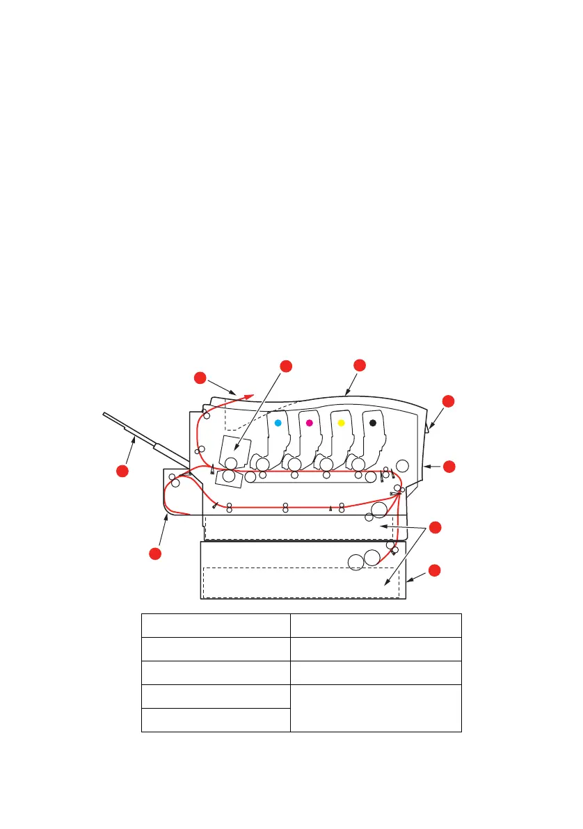 Page #82 background image