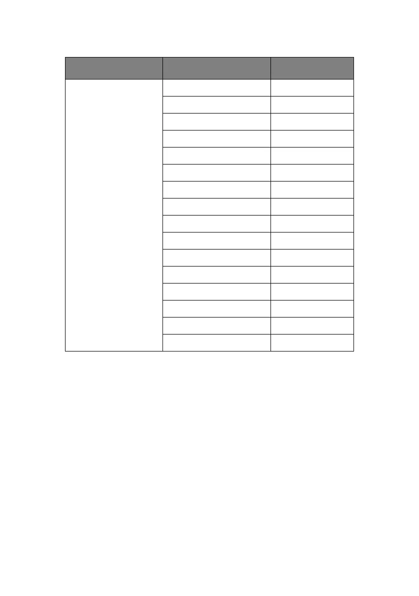 Page #98 background image