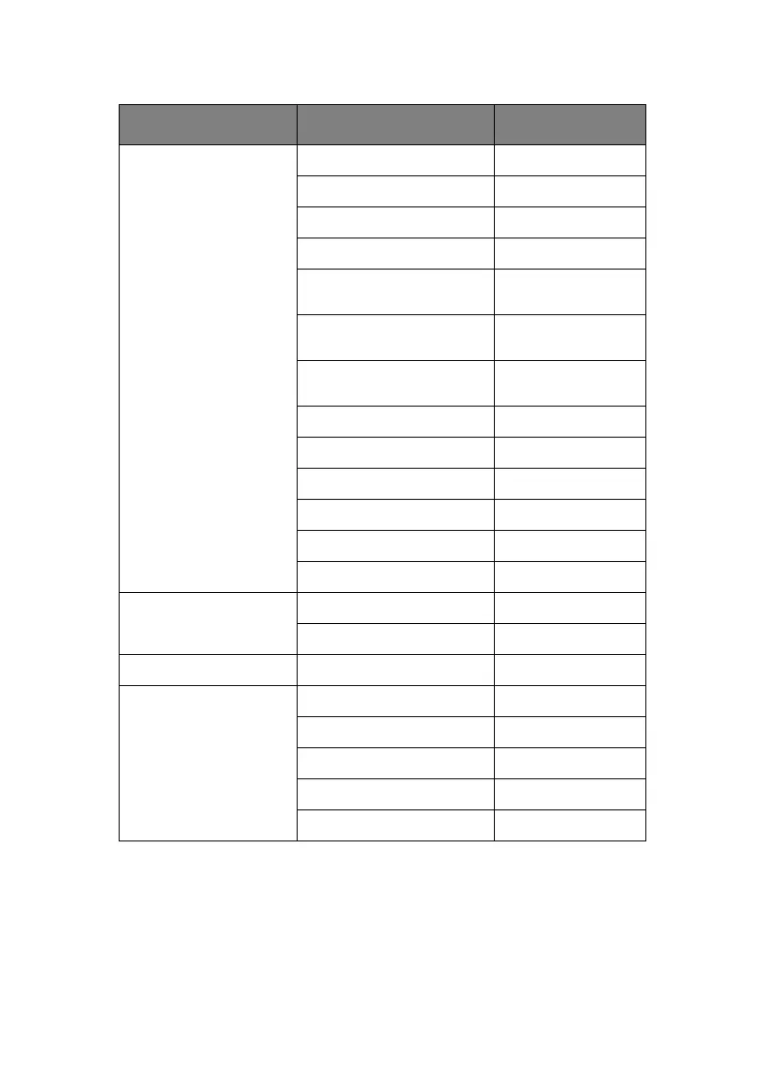 Page #100 background image