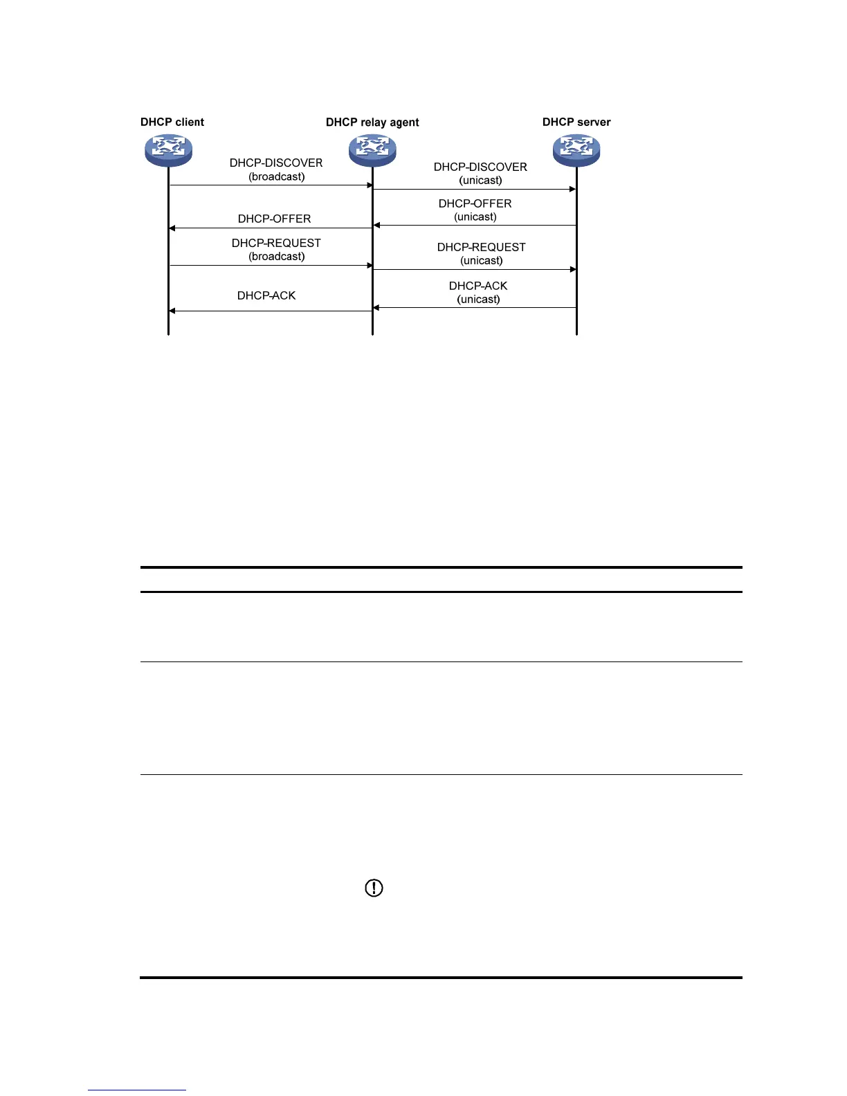 Page #292 background image