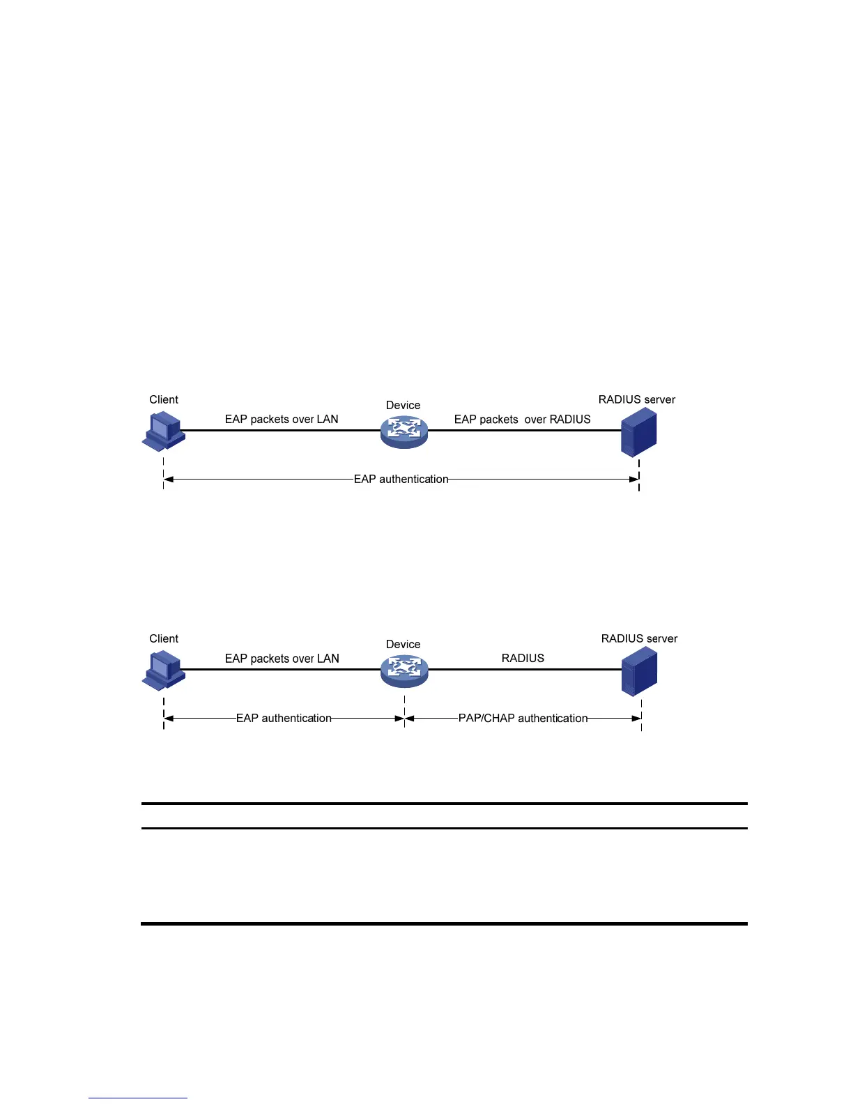 Page #336 background image
