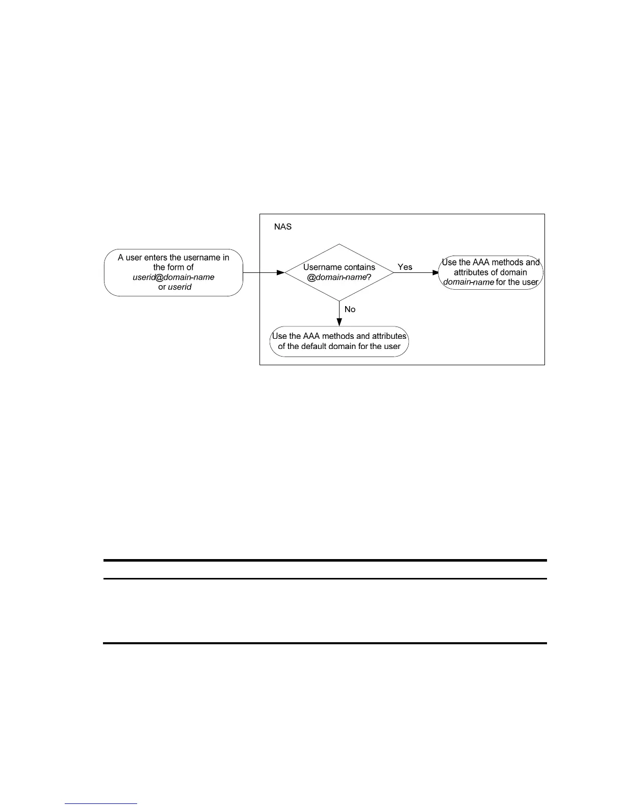 Page #364 background image