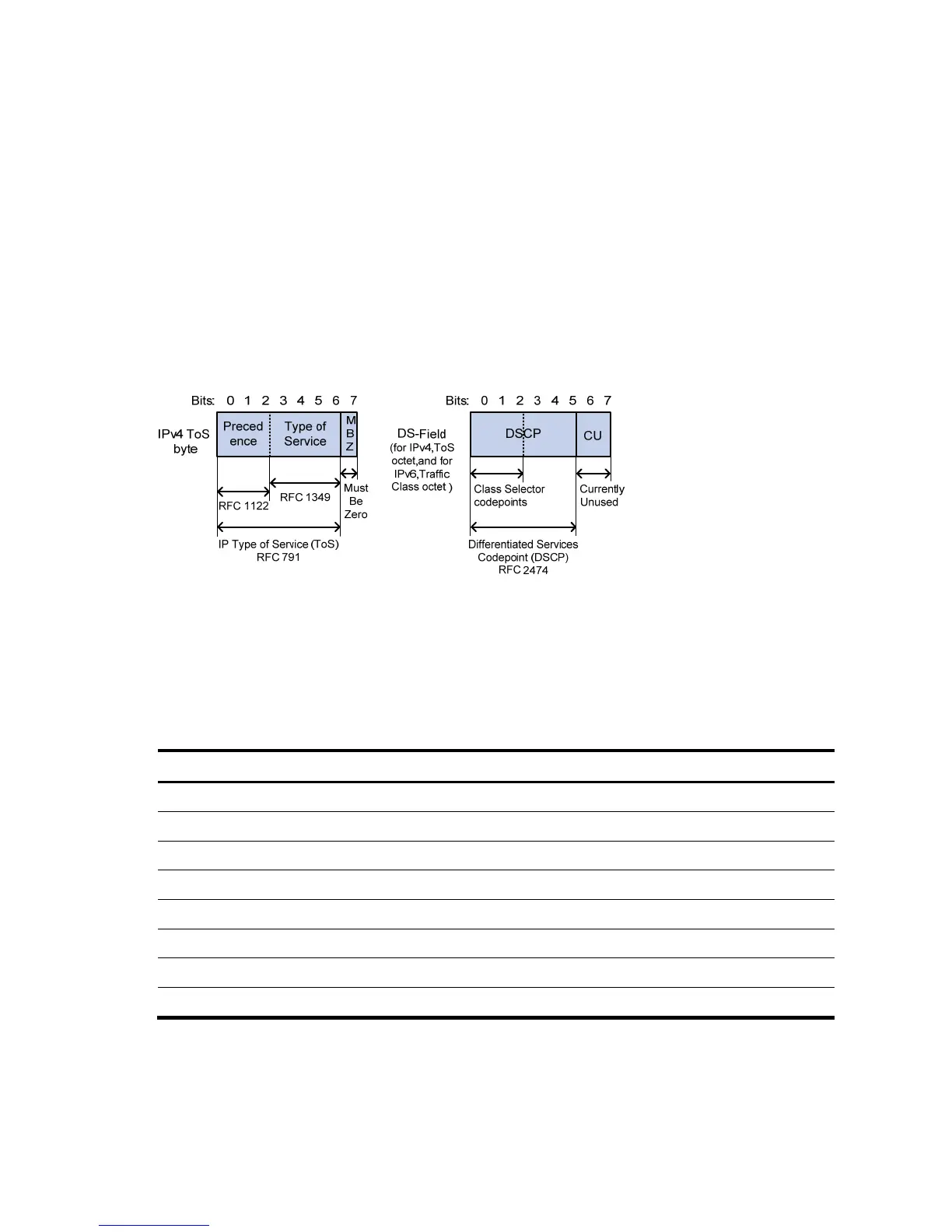 Page #437 background image