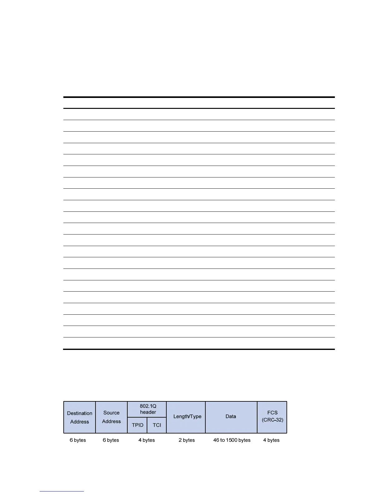 Page #438 background image