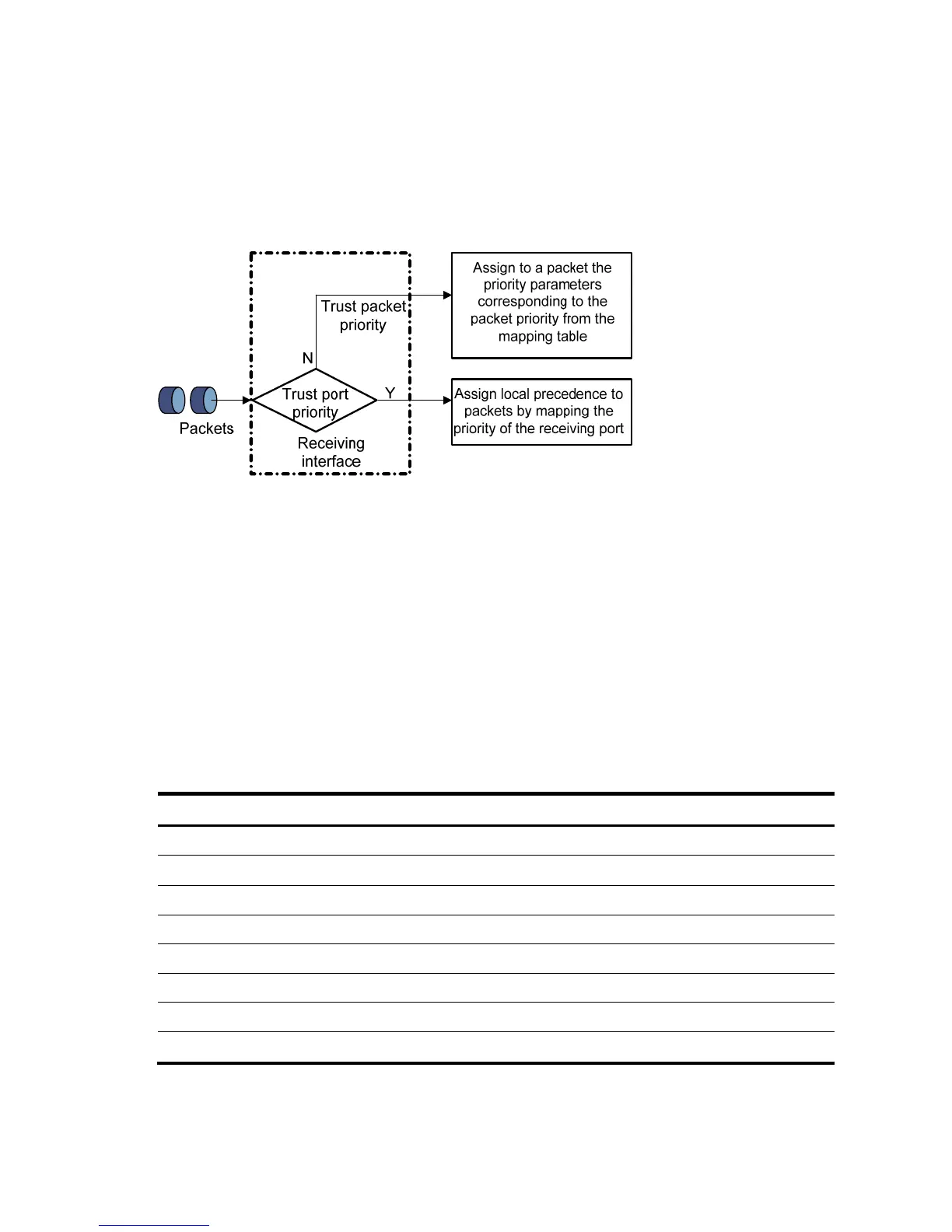Page #443 background image