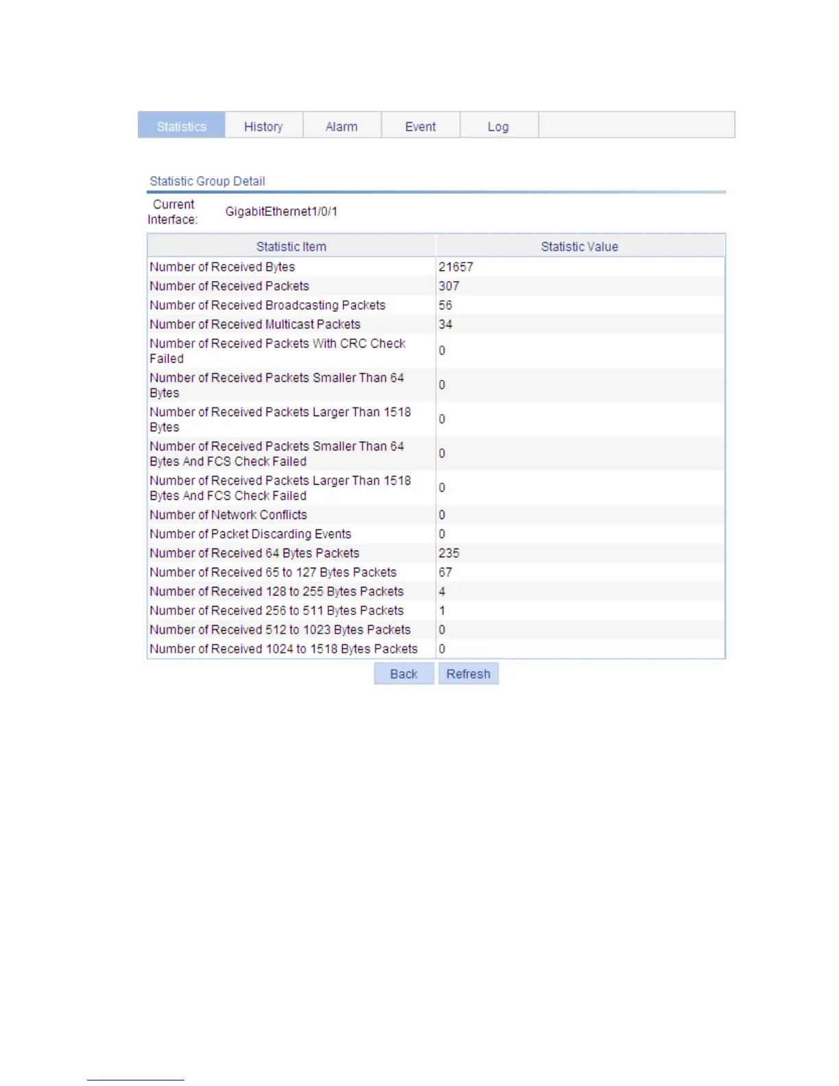 Page #122 background image
