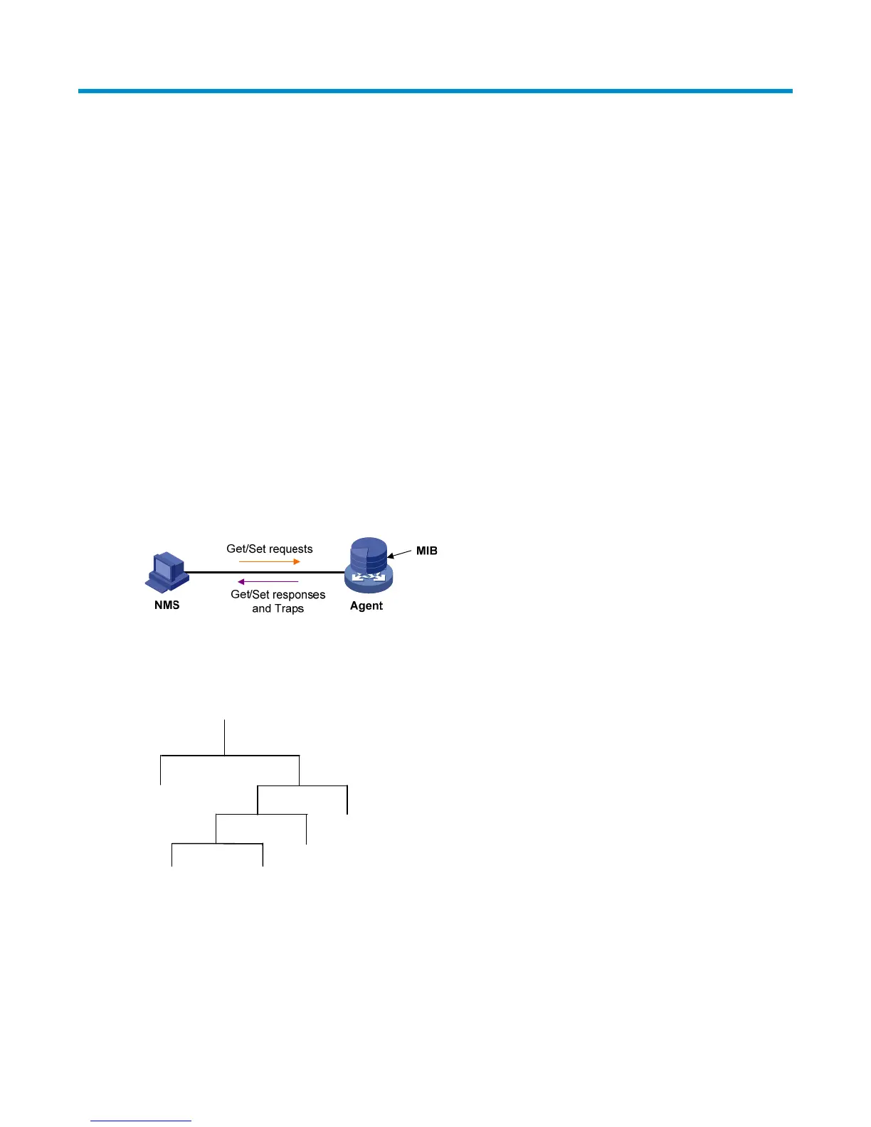 Page #127 background image