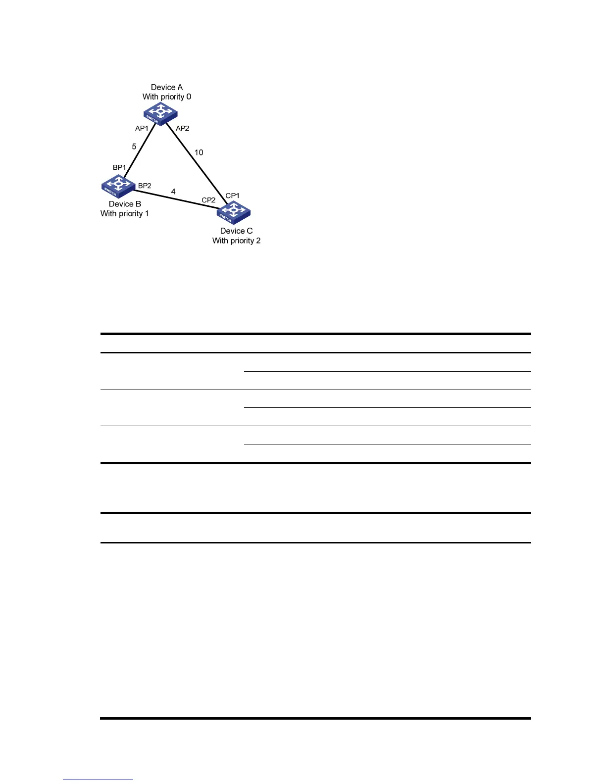 Page #193 background image