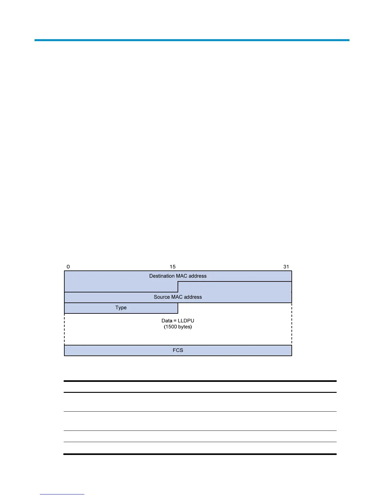 Page #230 background image