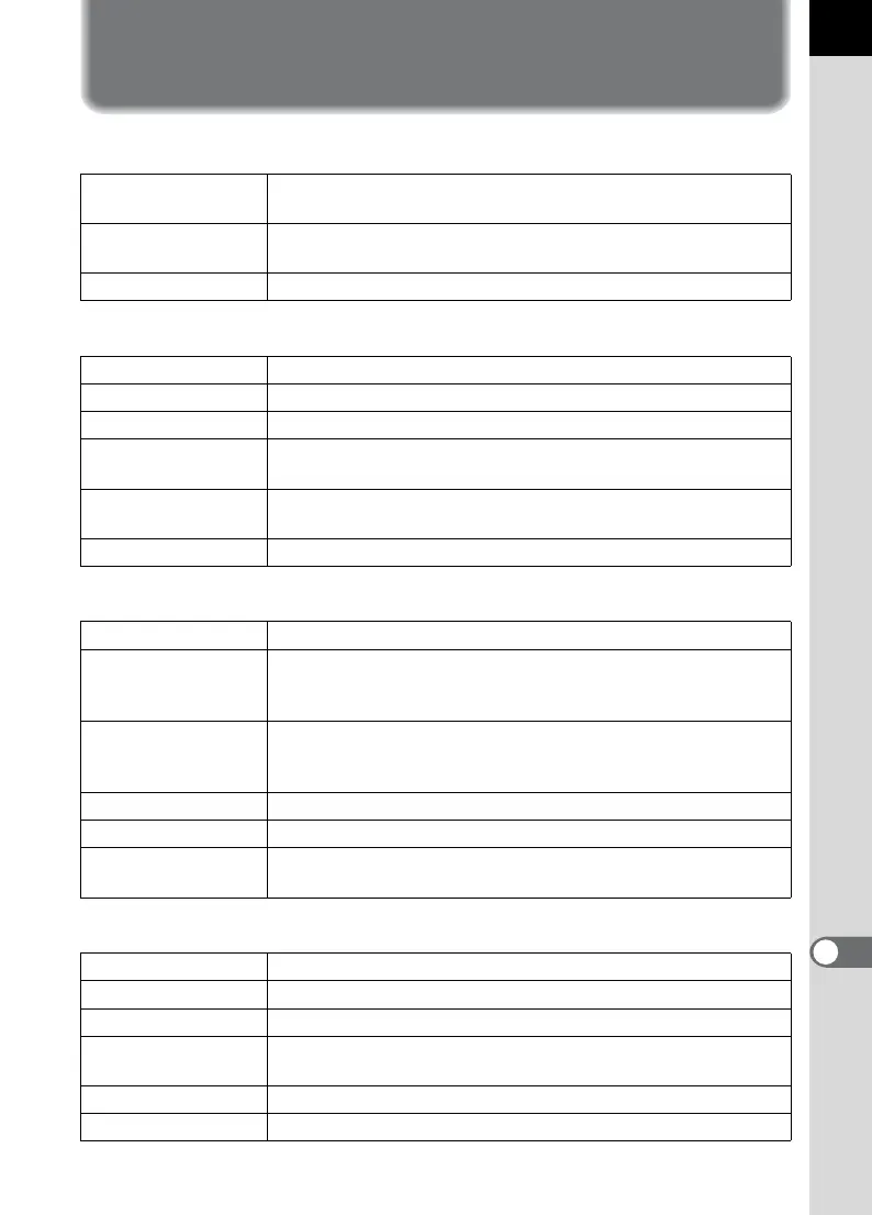 Page #317 background image