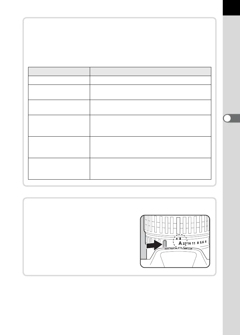 Page #91 background image