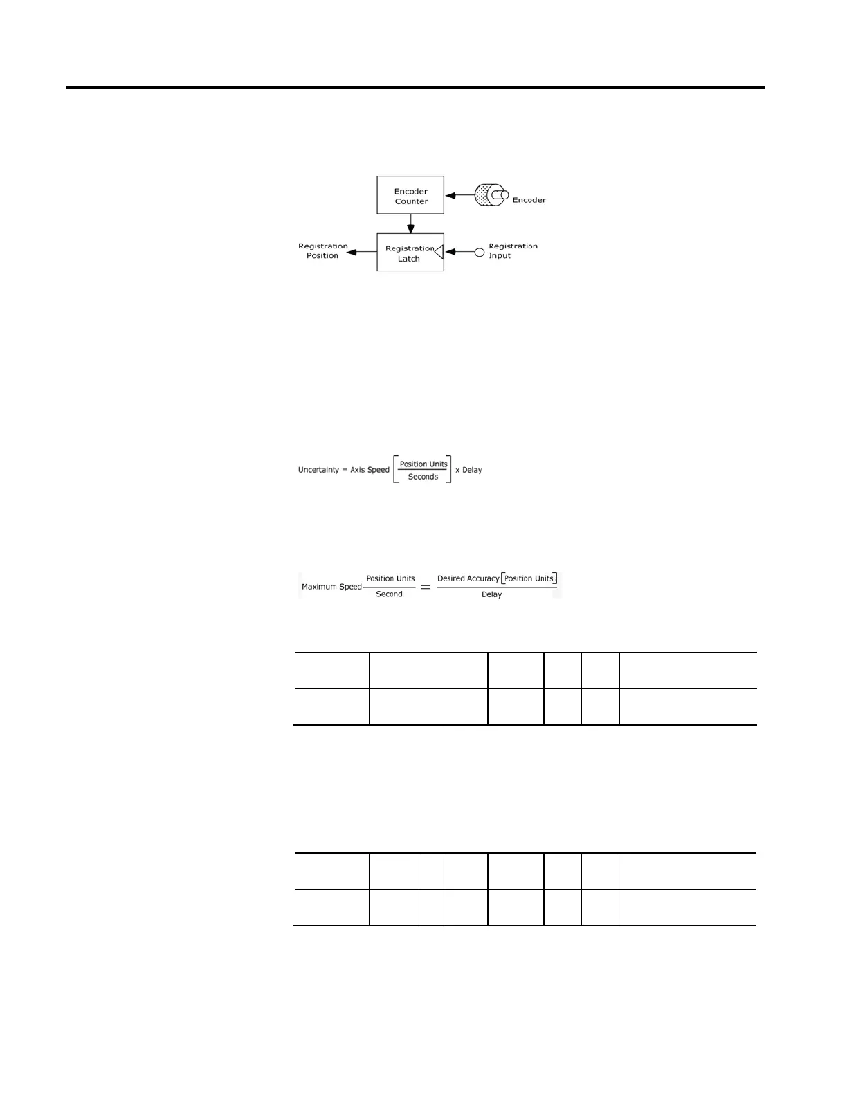 Page #335 background image