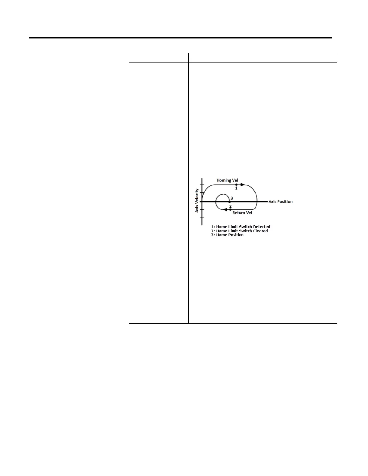 Page #359 background image