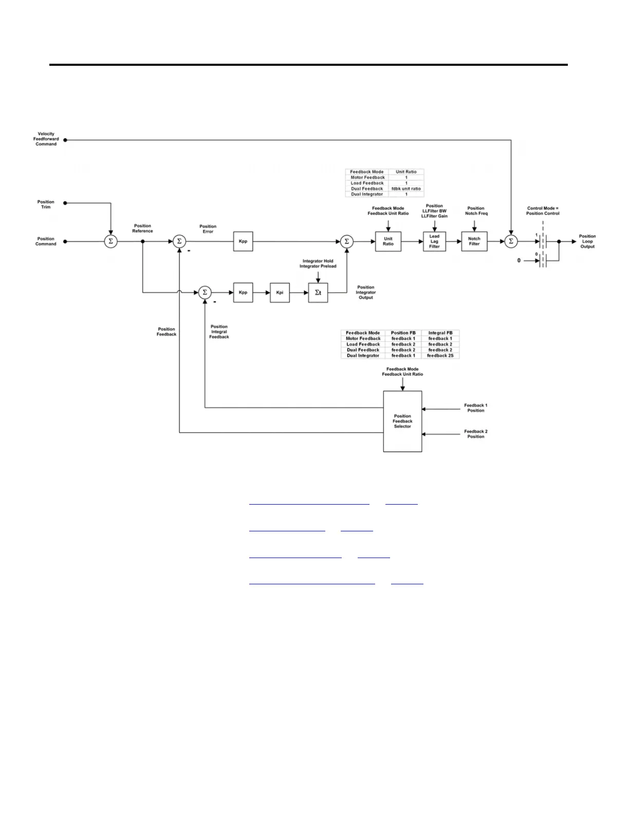 Page #59 background image