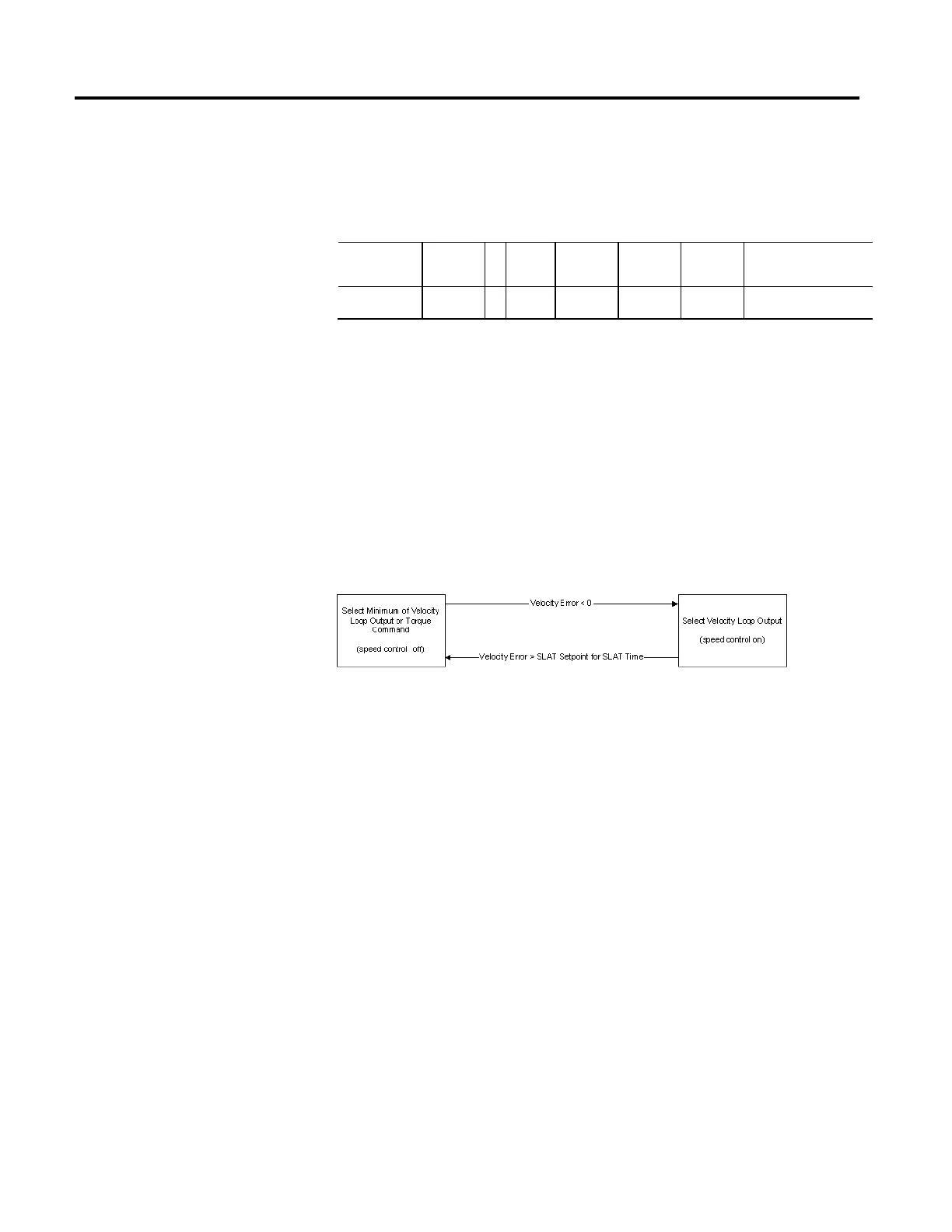 Page #227 background image