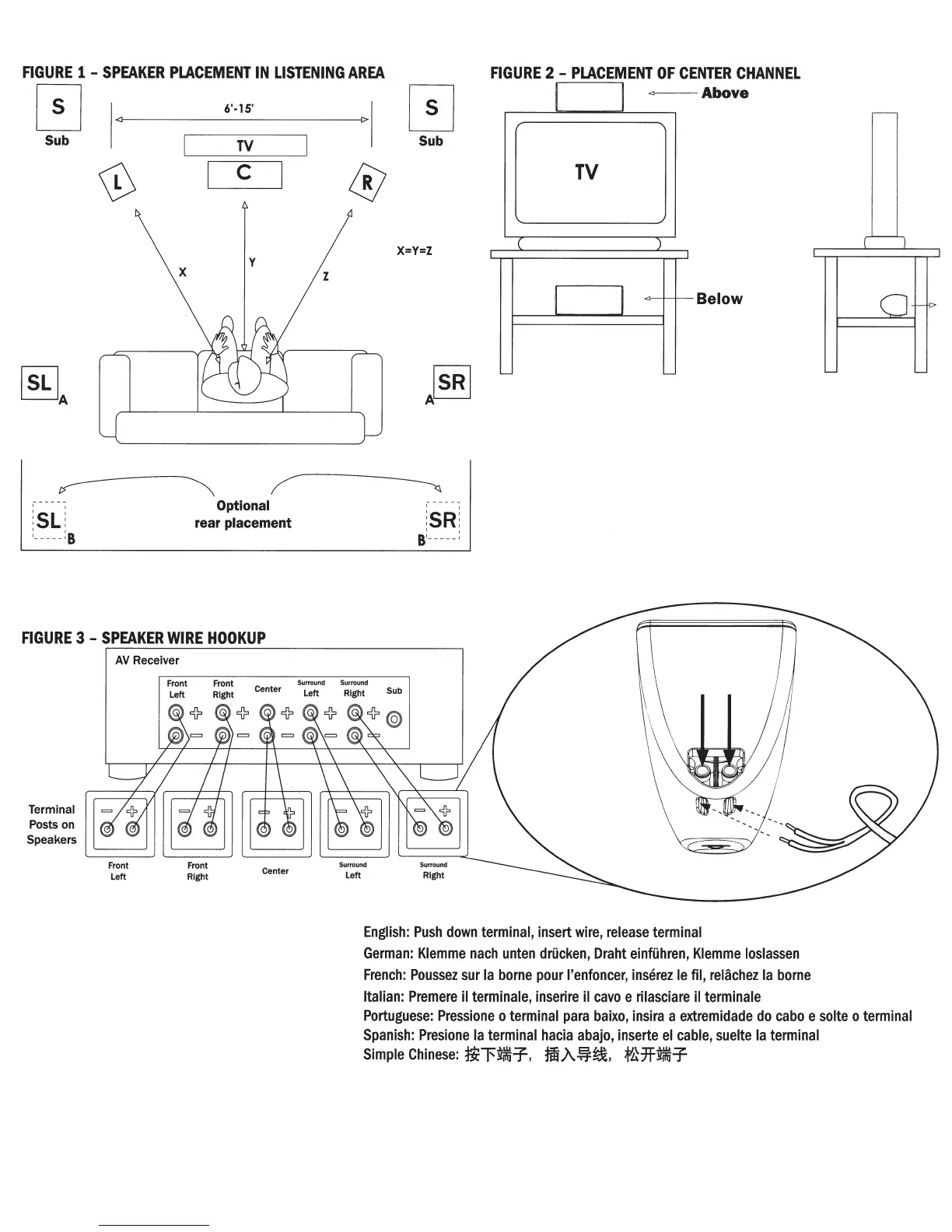 Page #3 background image