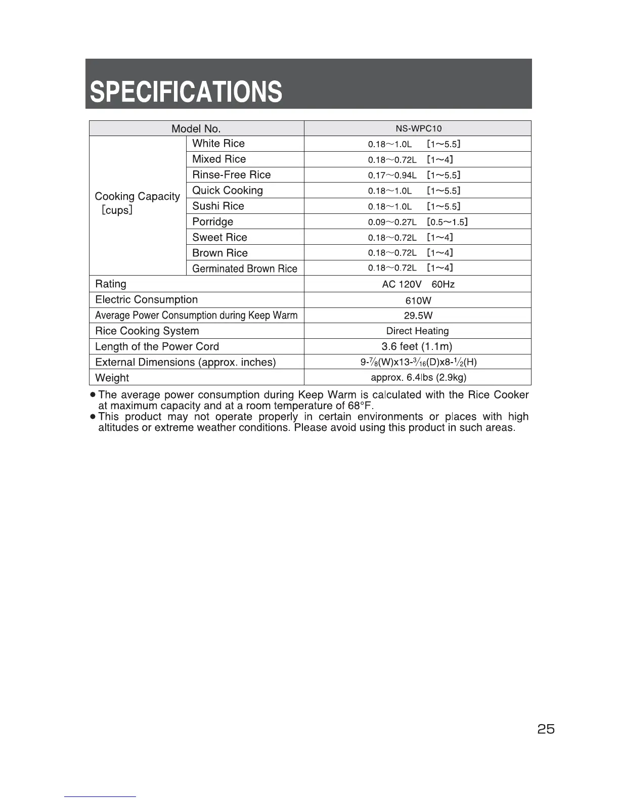 Page #25 background image