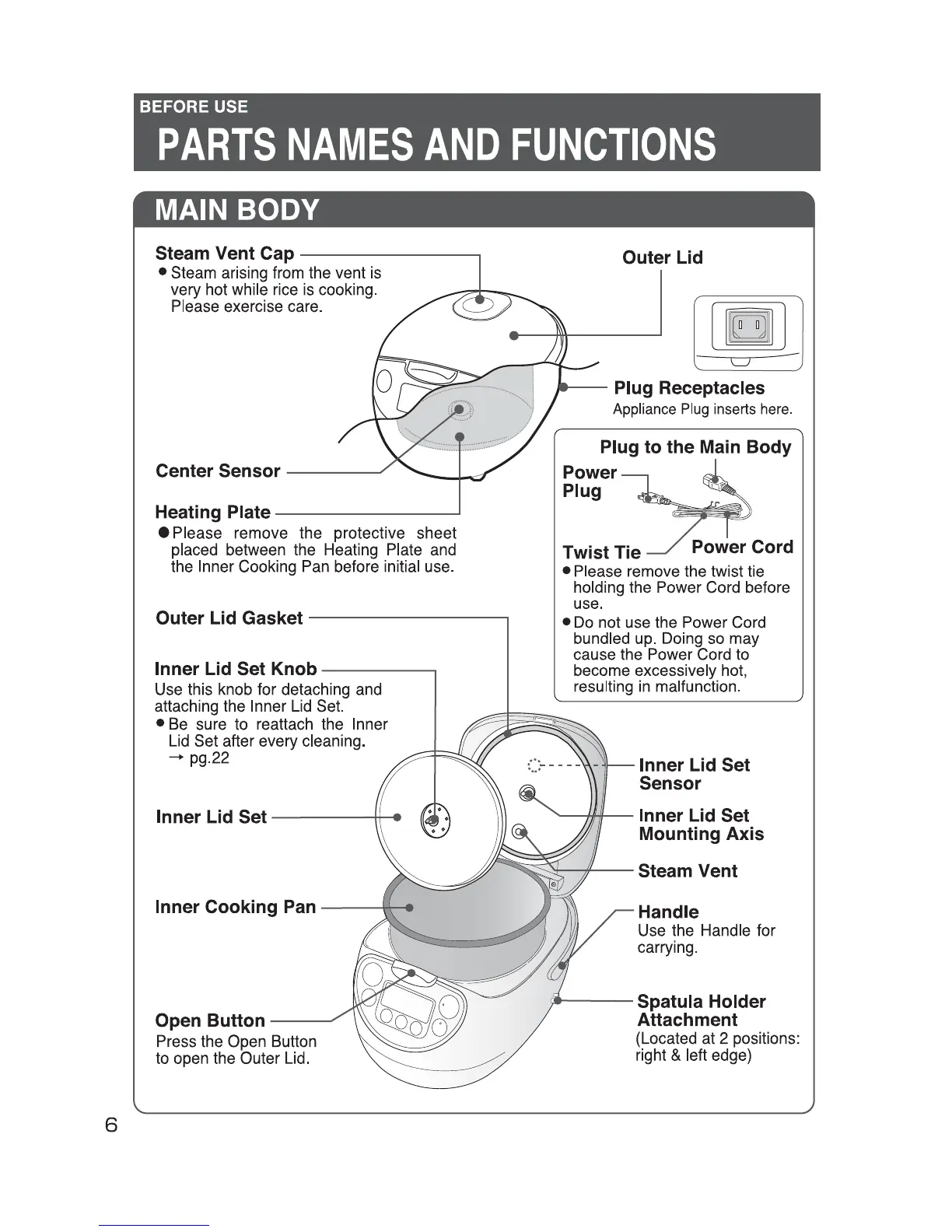 Page #6 background image