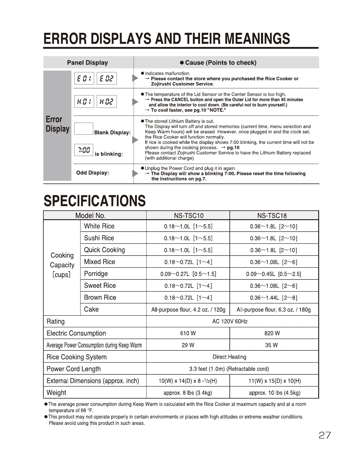 Page #27 background image
