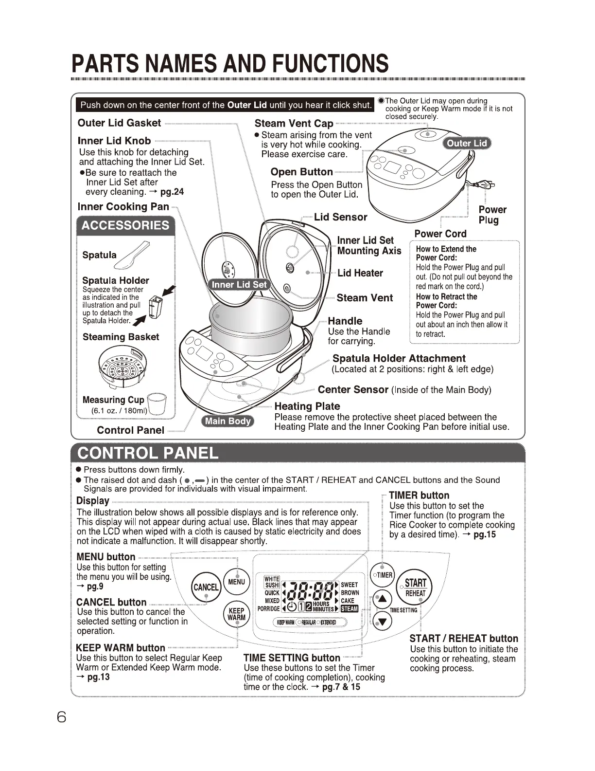 Page #6 background image