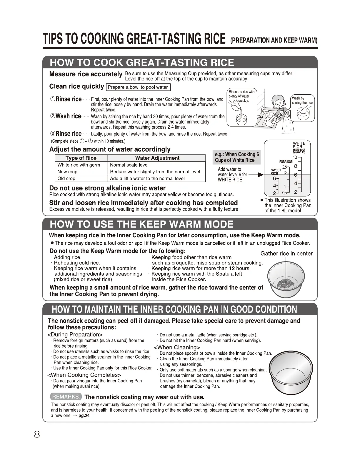 Page #8 background image