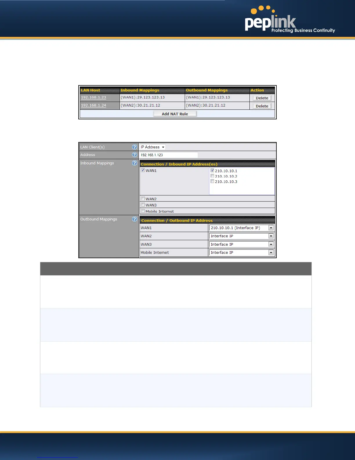 Page #115 background image
