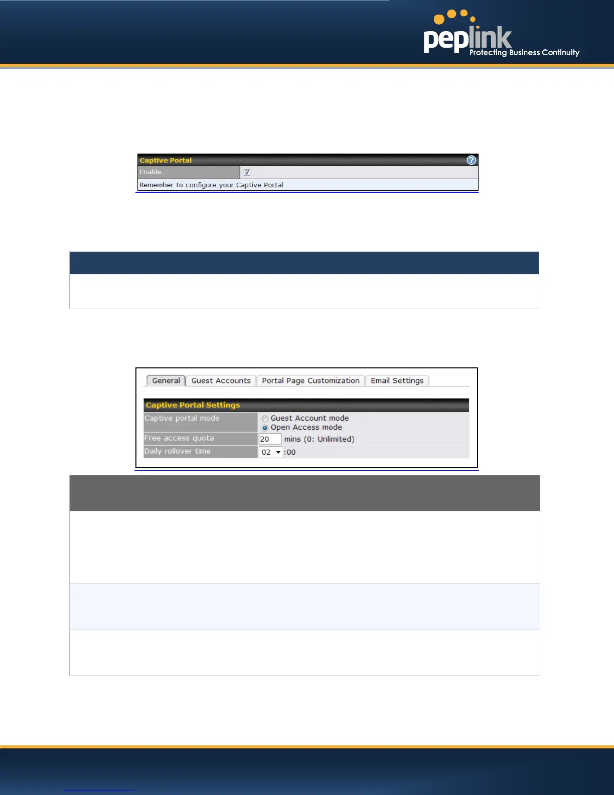 Page #128 background image