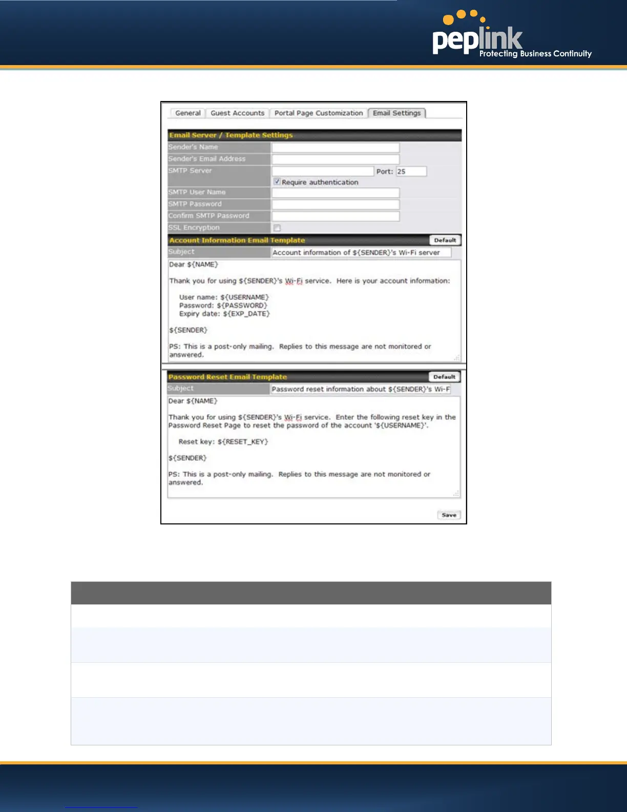 Page #133 background image