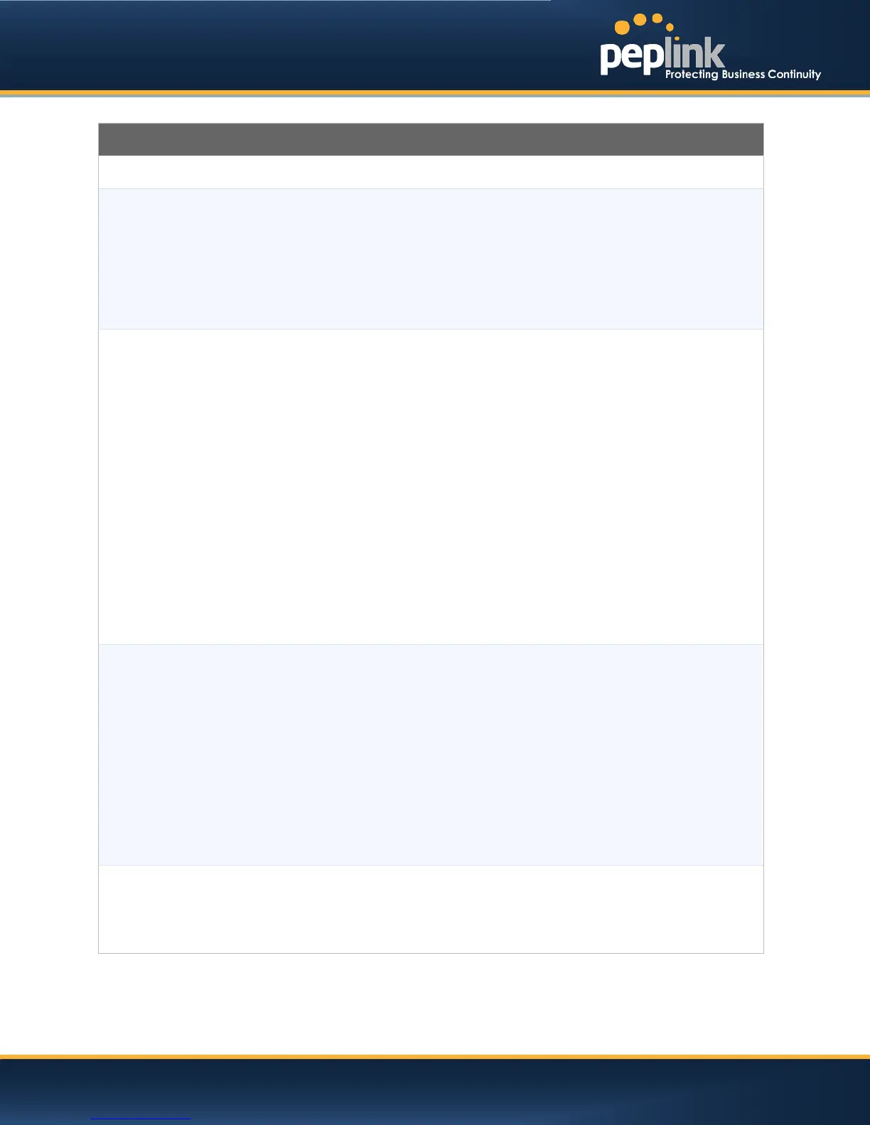 Page #144 background image