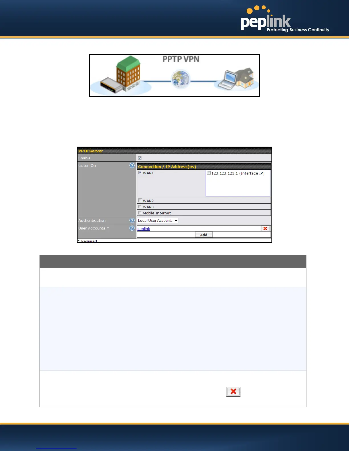 Page #153 background image