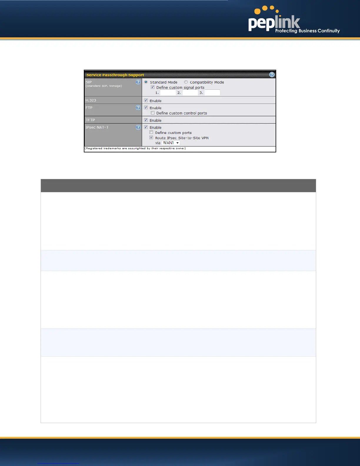 Page #157 background image